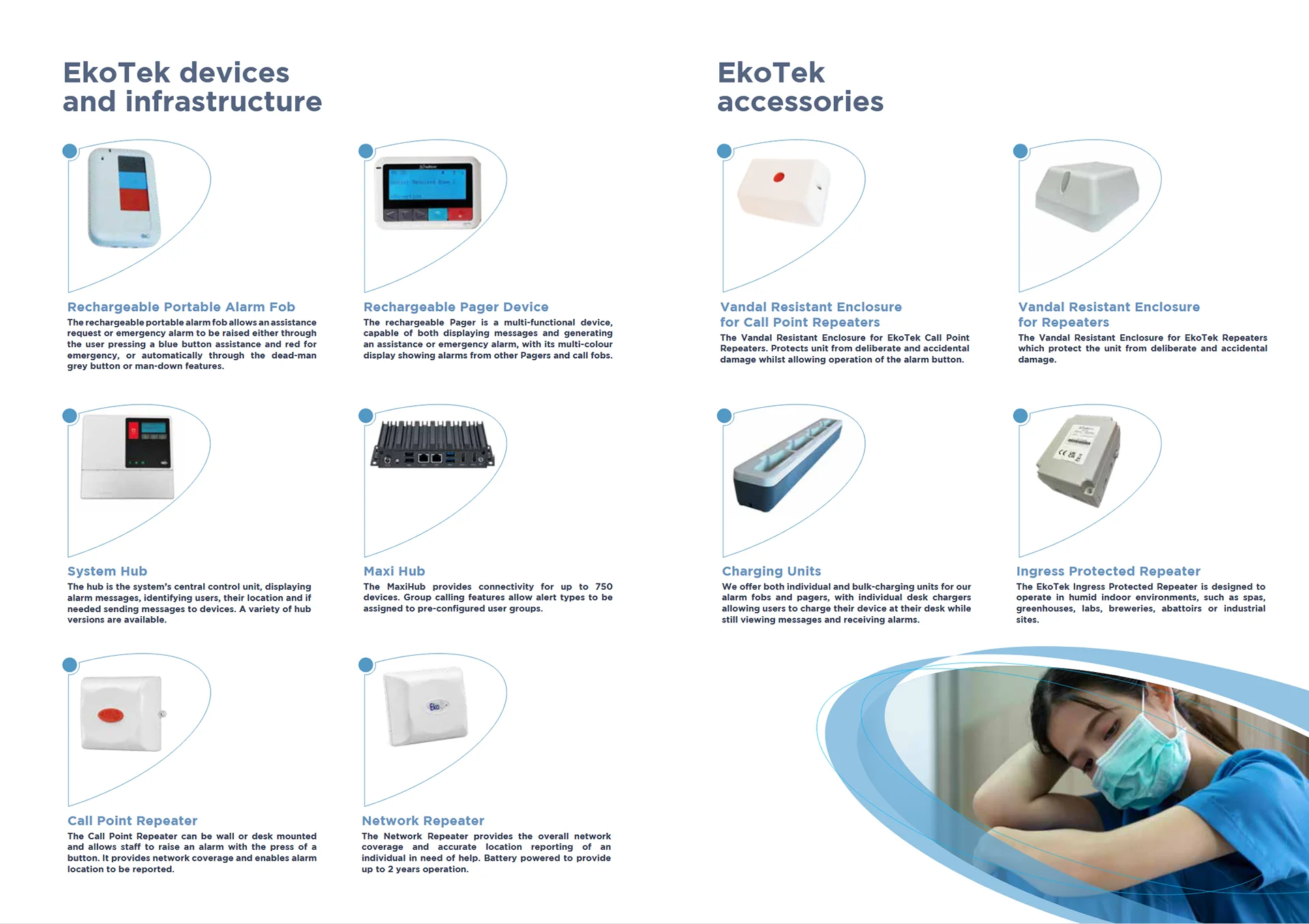 Multitone EkoTek — project image 6