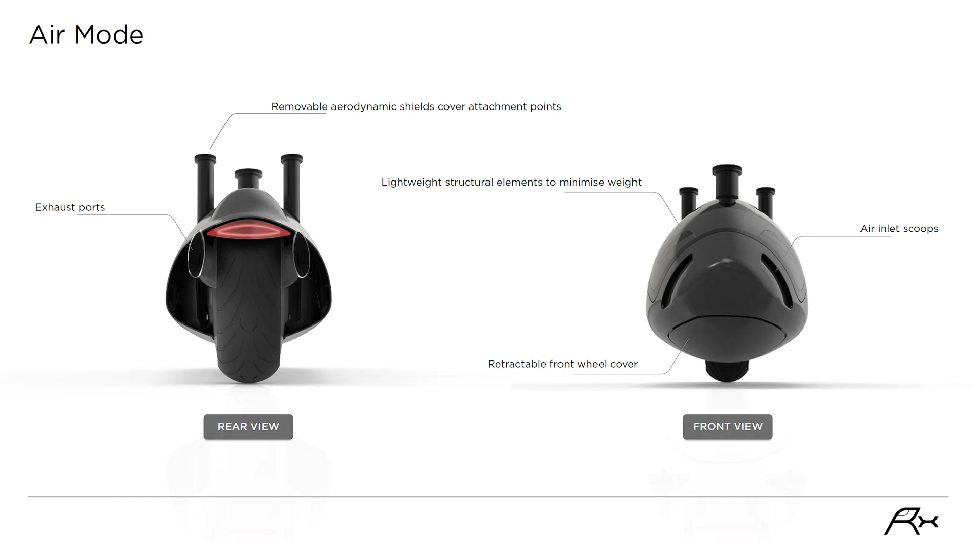 RExMoto — project image 3