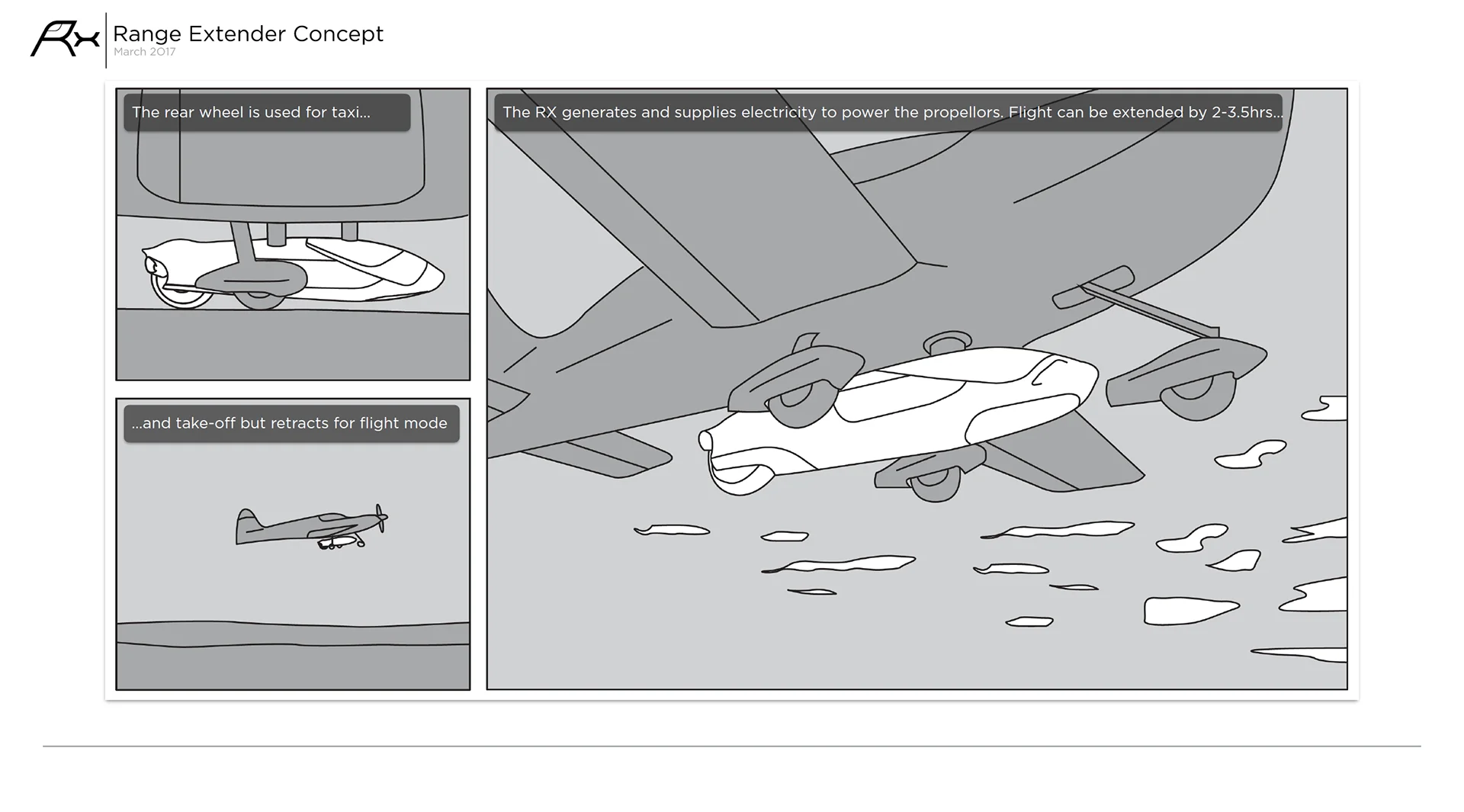 RExMoto — project image 12